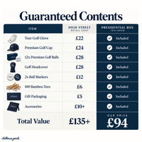Guaranteed contents of the Presidential golf box compared with high street prices for the glove, cap, balls and headcover